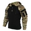 multicam-2