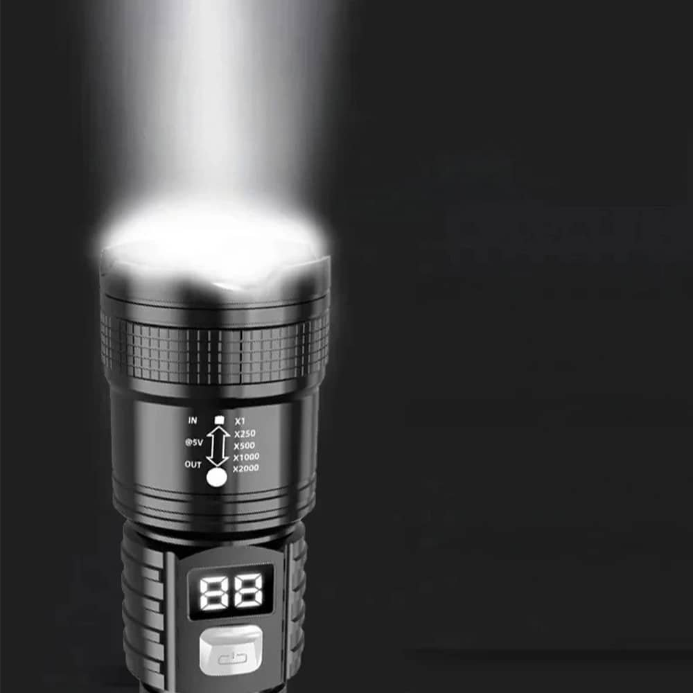 Мощный тактический фонарь LED — изображение 2